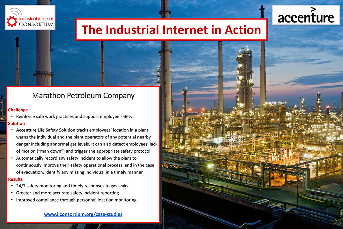 Accenture case study analysis