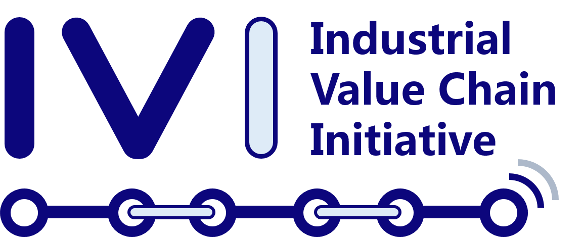IVI logo