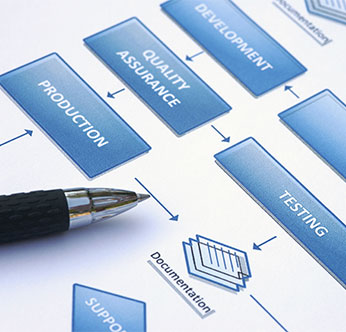 THE INDUSTRIAL INTERNET REFERENCE ARCHITECTURE