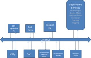 Stan Schneider Figure 3
